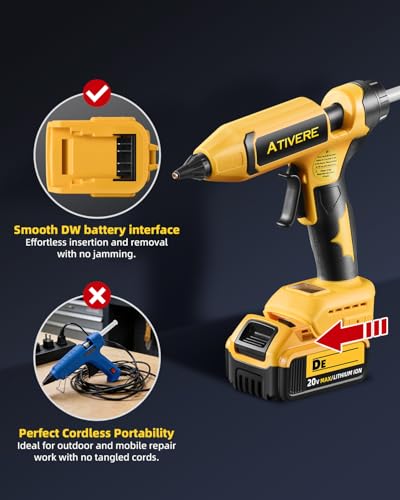 Cordless Hot Glue Gun 100W Adjustable Temp Display for DeWalt 20V - Image 4
