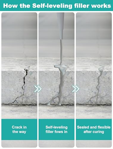 E-SDS Cement Crack Filler Self-Leveling, 2.2LB Concrete | Home Repair - Image 4