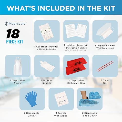 Bodily Fluid Clean Up Kit & Vomit Clean Up Pack - Be OSHA - Image 5