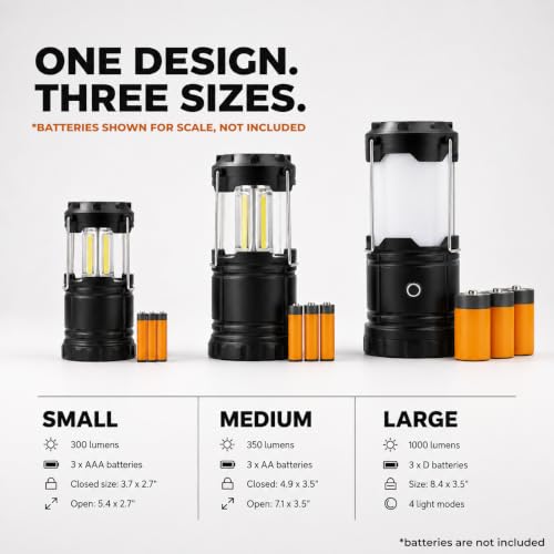 MalloMe Camping Lights LED Lantern Flashlights, Battery - Image 4
