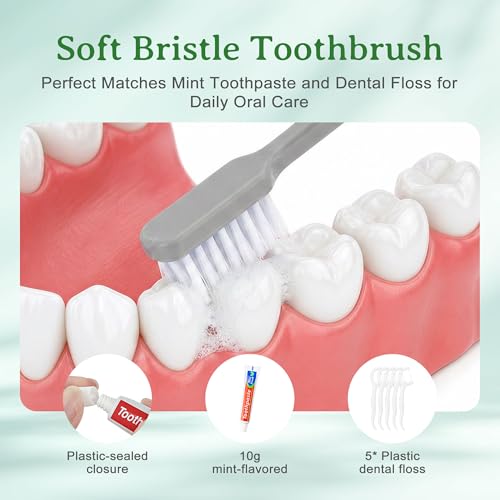 Hygiene Kit, Personal Hygiene Kit (20-Pack) - Image 4