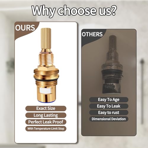 Brass 1-001 & Brass 1-002 Ceramic Valve Set，Replacement Hot - Image 6
