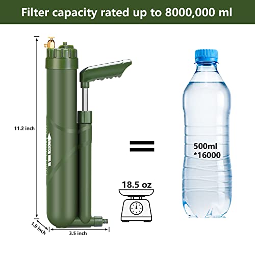 Portable Reverse Osmosis Water Filtration System 0.0001 - Image 6