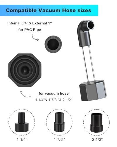 AC Drain Line Cleaner Tool, HVAC to PVC AC Line Cleaner - Image 5