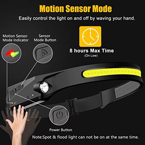 Headlamp Rechargeable, 230° Wide Beam Head Lamp LED - Image 4