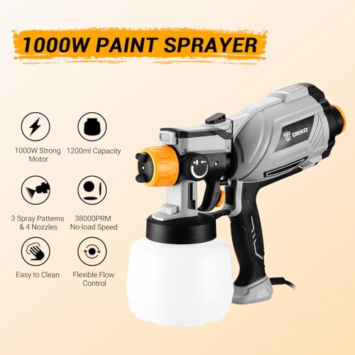 Paint Sprayer, 1000W HVLP High Power Spray Paint Gun | Home Repair - Image 3
