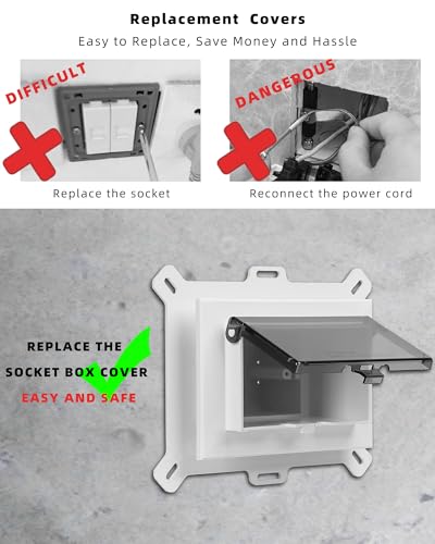 Electrical Box Replacement Cover, DBHC-1 Extra Duty | Pet Essentials - Image 4