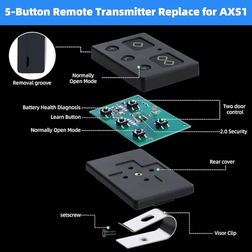 3pack 5-Button Remote Transmitter Replace for AXP1 for AXS1 - Image 6