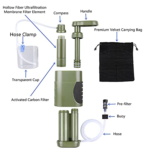 Portable Hand Pump Water Filter,100000Gallons Camping - Image 7