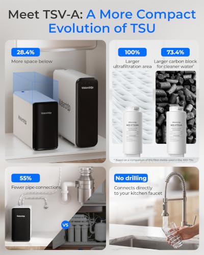 Waterdrop TSV-A 0.01μm Ultra Filtration Under Sink Water Filter - Image 4