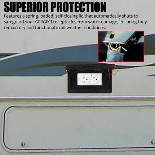 (2-Pack) RV Exterior Power Outlet Cover Plate | Home Repair - Image 4