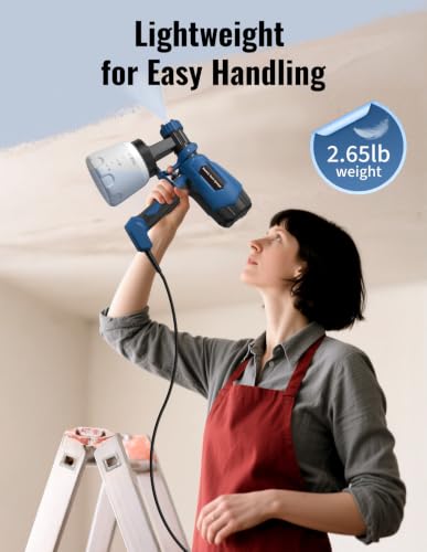 Paint Sprayer, Spray Paint Gun - Image 3