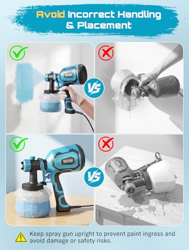 SEESII Paint Sprayer,1400ML HVLP Paint Gun with 4 Nozzles - Image 7