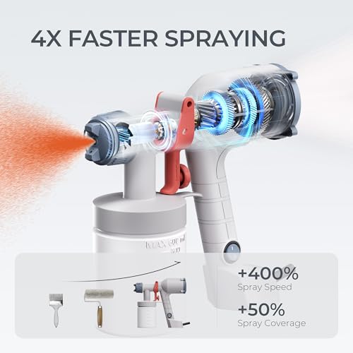 Tilswall Paint Sprayer Dreamer400 Ultra-Light Spray Gun | Home Repair - Image 5