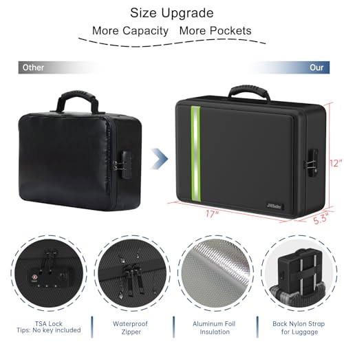 Fireproof Document Bag with Lock for Legal/Letter Files, Black - Image 3
