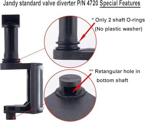 ATIE 2-Port/3-Port Pool Valve Rebuild Complete Kit Compatible - Image 7