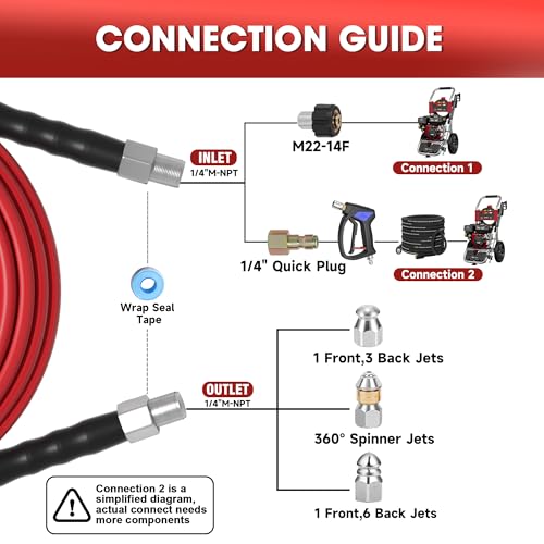 Sewer Jetter Kit for Pressure Washer – 200ft Water Jet - Image 7