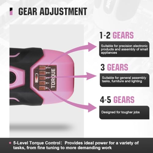 Rechargeable Cordless Electric Screwdriver Set, 28‑Piece Bit - Image 7