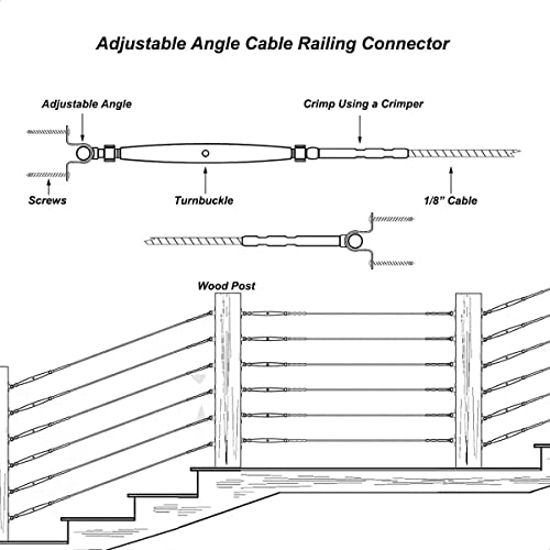 Cable Railing Hardware, 30 Pairs Stainless Steel Cable - Image 4