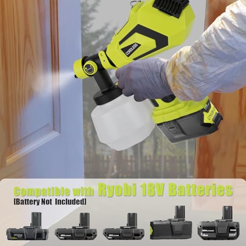 Cordless Paint Sprayer for Ryobi 18V Battery (Battery NOT - Image 7