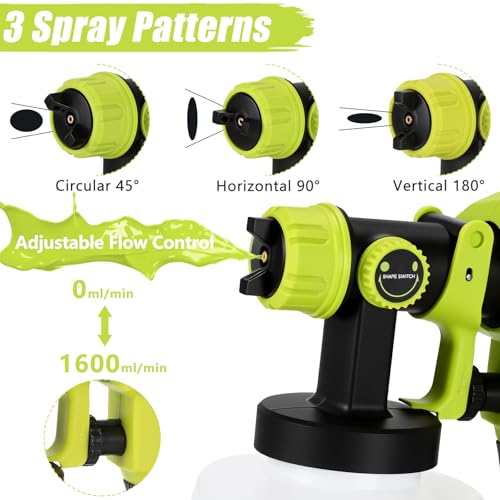 Cordless Paint Sprayer for Ryobi 18V Battery (Battery NOT - Image 4