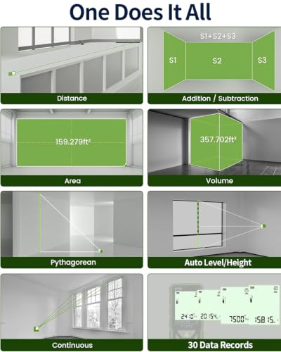 201S Stud Finder Wall Scanner,Laser Measuring Tool | Home Repair - Image 8