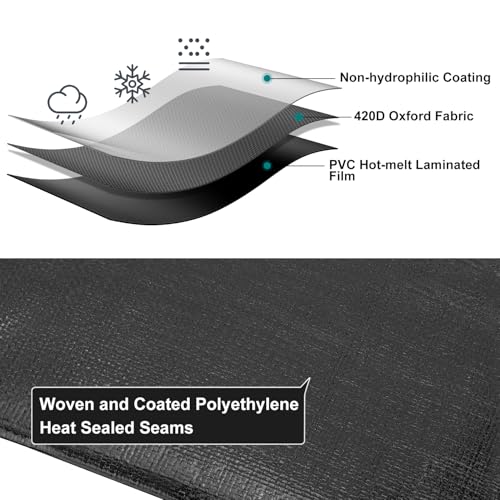 Tarp 10x20 Feet, 8 Mil Large tarps Heavy Duty Waterproof, Black - Image 5