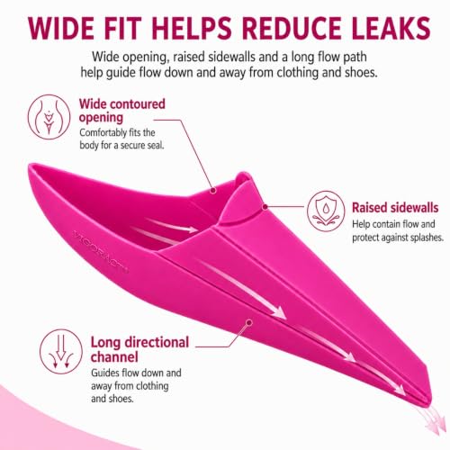 Portable Female Urinal, Leak-Resistant Foldable Pee Funnel - Image 3