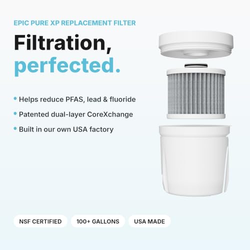 Epic Pure XP Pitcher Water Filter Replacement with Housing, 100 - Image 3
