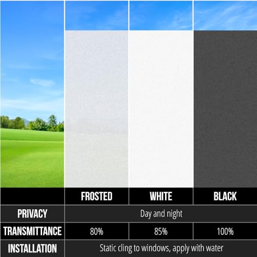 Gorilla Guard Window Privacy Film, Two Way Sun Blocking - Image 6