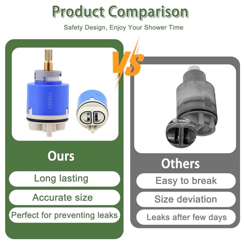 Kerox PBR 40 Faucet Cartridge, Replacement Cartridge | Home Repair - Image 6