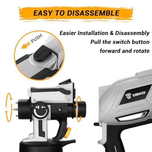 Paint Sprayer, 1000W HVLP High Power Spray Paint Gun | Home Repair - Image 5
