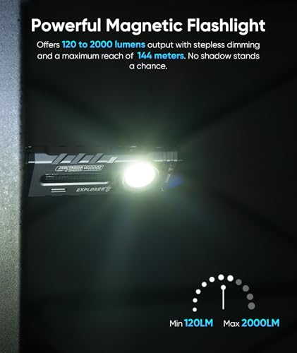 ZF8313 Rechargeable Flashlight, Magnetic EDC Flashlight - Image 3