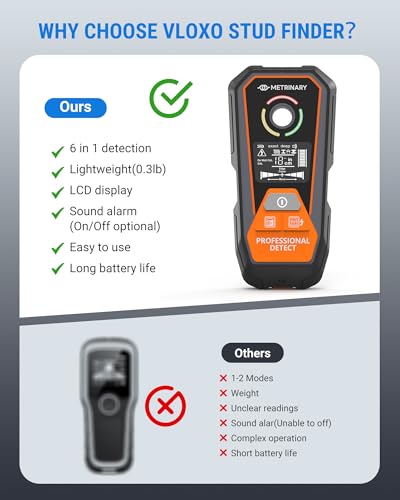 Stud Finder Wall Scanner, 6-in-1 Rechargeable Tool with LCD - Image 6
