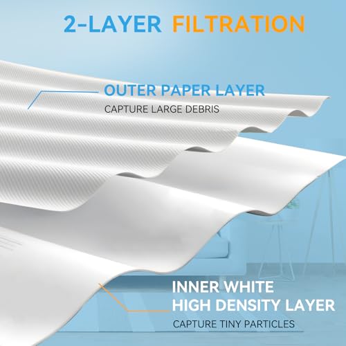 20 Pack VF3501 Vacuum Bags Fit For Rigid 4 Gallon Shop Vec Wet - Image 6