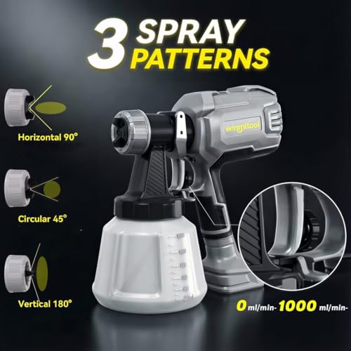 650W Paint Sprayer, High-Powered Handheld Paint Spray Gun - Image 6