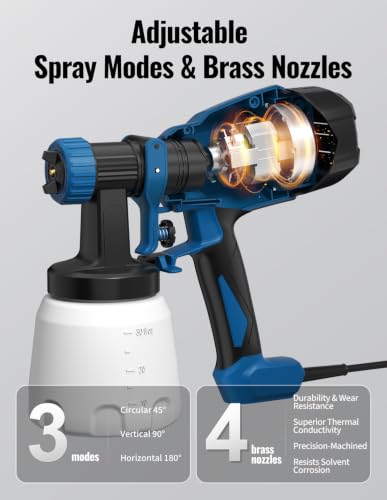 Paint Sprayer, Spray Paint Gun - Image 4