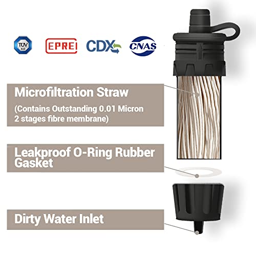 Mini Water Filter NatureNova Portable Emergency Water - Image 4