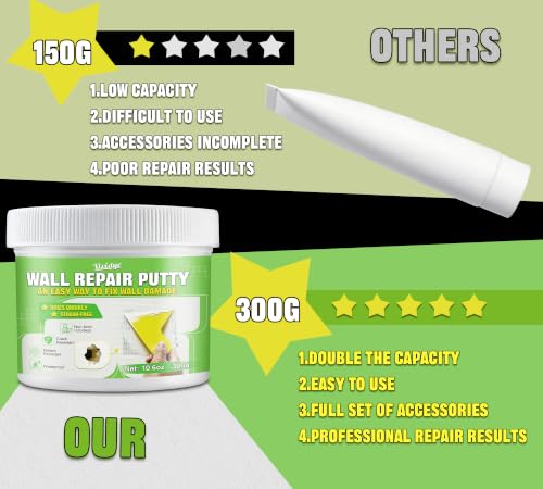 Drywall Repair Kit, 10.6oz Spackle Paste with Patches & | Home Repair - Image 5