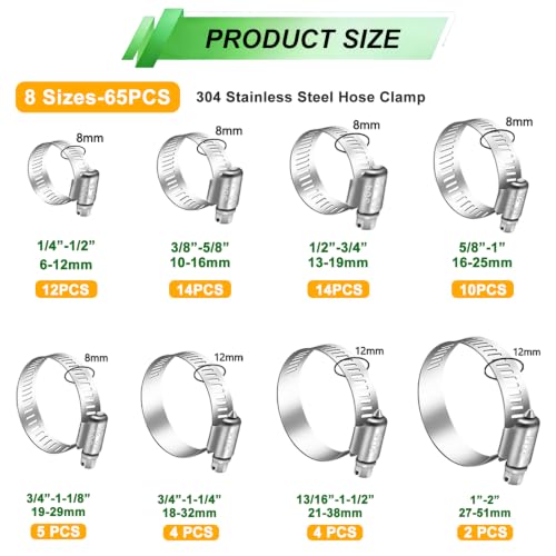 65PCS Hose Clamps Kit,1/4"–2" (6-51mm) SAE 304 Stainless Steel - Image 3