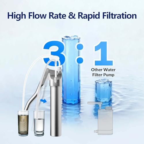 Membrane Solutions P1 Stainless Steel Hand Pump Water Filter - Image 4