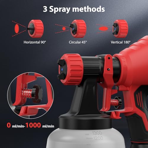 Paint Sprayer Compatible with Milwaukee 18V | Home Repair - Image 6