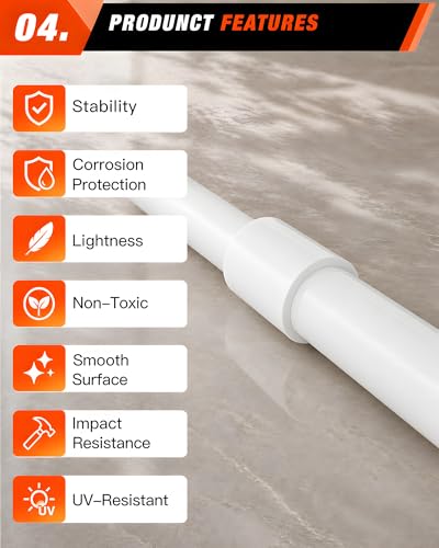 4 Pcs 2 Inch PVC Coupling Fittings, Socket x Socket - Image 6