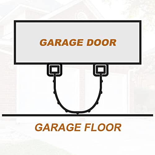Garage Door Weather Stripping Bottom Rubber Seal 16 ft | Home Repair - Image 4