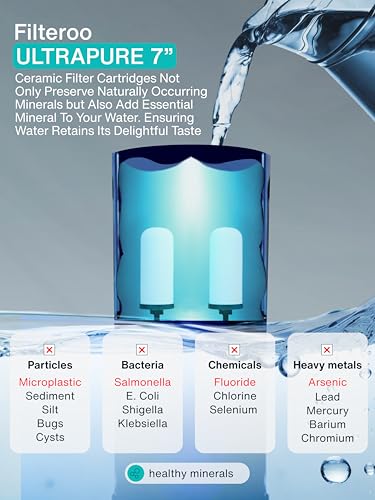 Countertop Gravity Water Filter System - 3.17 Gal/12L | 304 - Image 5