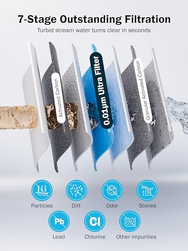 Frizzlife Electric Portable Water Filter for Camping & - Image 4