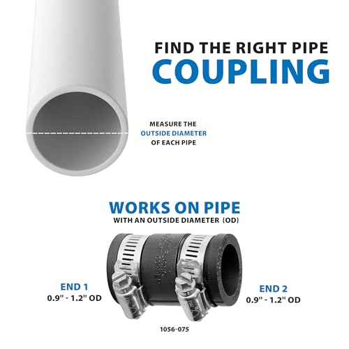 Fernco 3/4 In. DWV PVC Coupling - 1 Each - Image 5