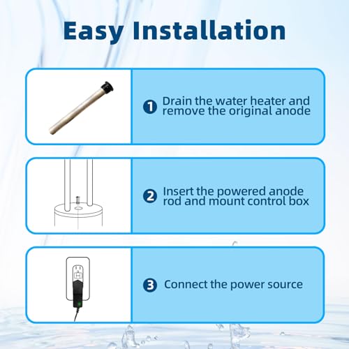 Powered Anode Rod for Water Heater, Electric Anode Rod - Image 6