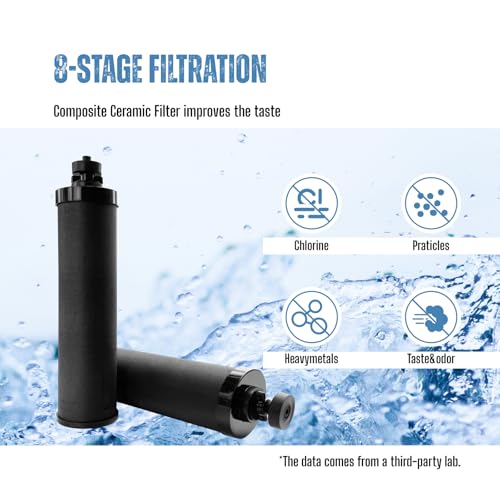 SINCHO 2.25G Gravity Water Filter System with Level Window – - Image 4