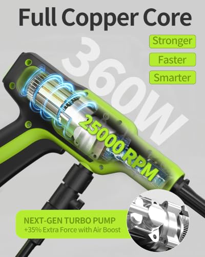 Cordless Portable Washer; 1480 PSI Battery Powered Power Washer - Image 5